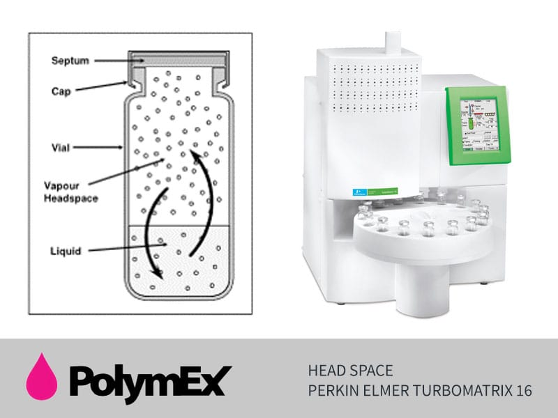 HeadSpace perkin Elmer Turbomatrix16