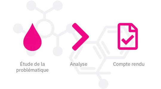 ÉTUDE & EXPERTISE  DE MATÉRIAUX ET POLYMÈRES