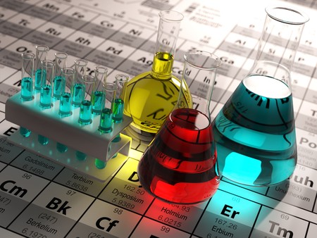 Développement-Validation de méthodes analytiques
