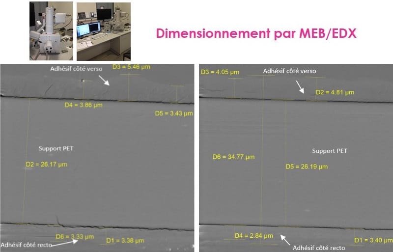 Dimensionnement par MEB/EDX