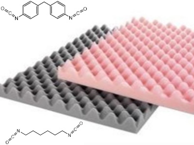 Identification et Dosage d’isocyanates par UPLC/TOF-MS